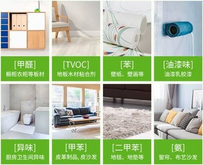 上门除醛有必要吗?听听思乐智除醛服务专家怎么说