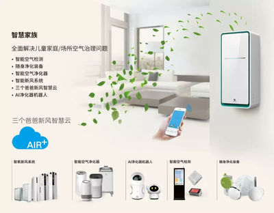 三个爸爸携前沿儿童家用空气净化产品参加2018第二届武汉国际幼教产业博览会
