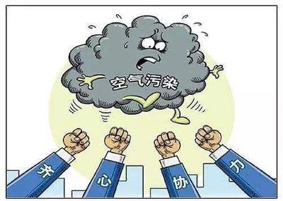 空气污染与保护措施