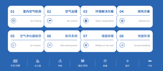 2019年湖南省除甲醛十大品牌凡斯环保